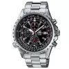 Casio Edifice EF-527D-1AVEF